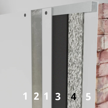 Kit per l'isolamento acustico delle pareti
